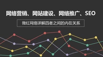 網絡營銷不僅是推廣，還需精通運營與商務 網頁制作的關鍵角色